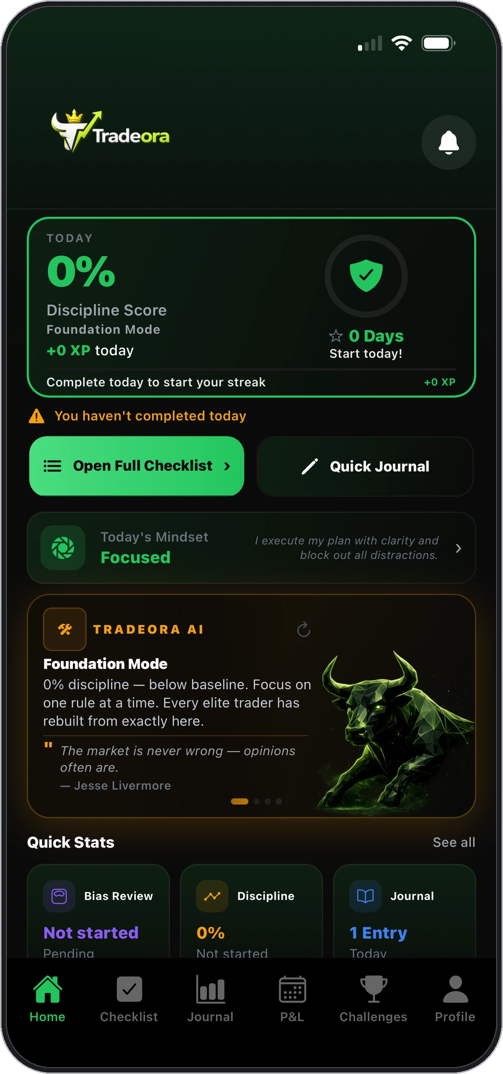 Tradeora home screen showing discipline score and streak